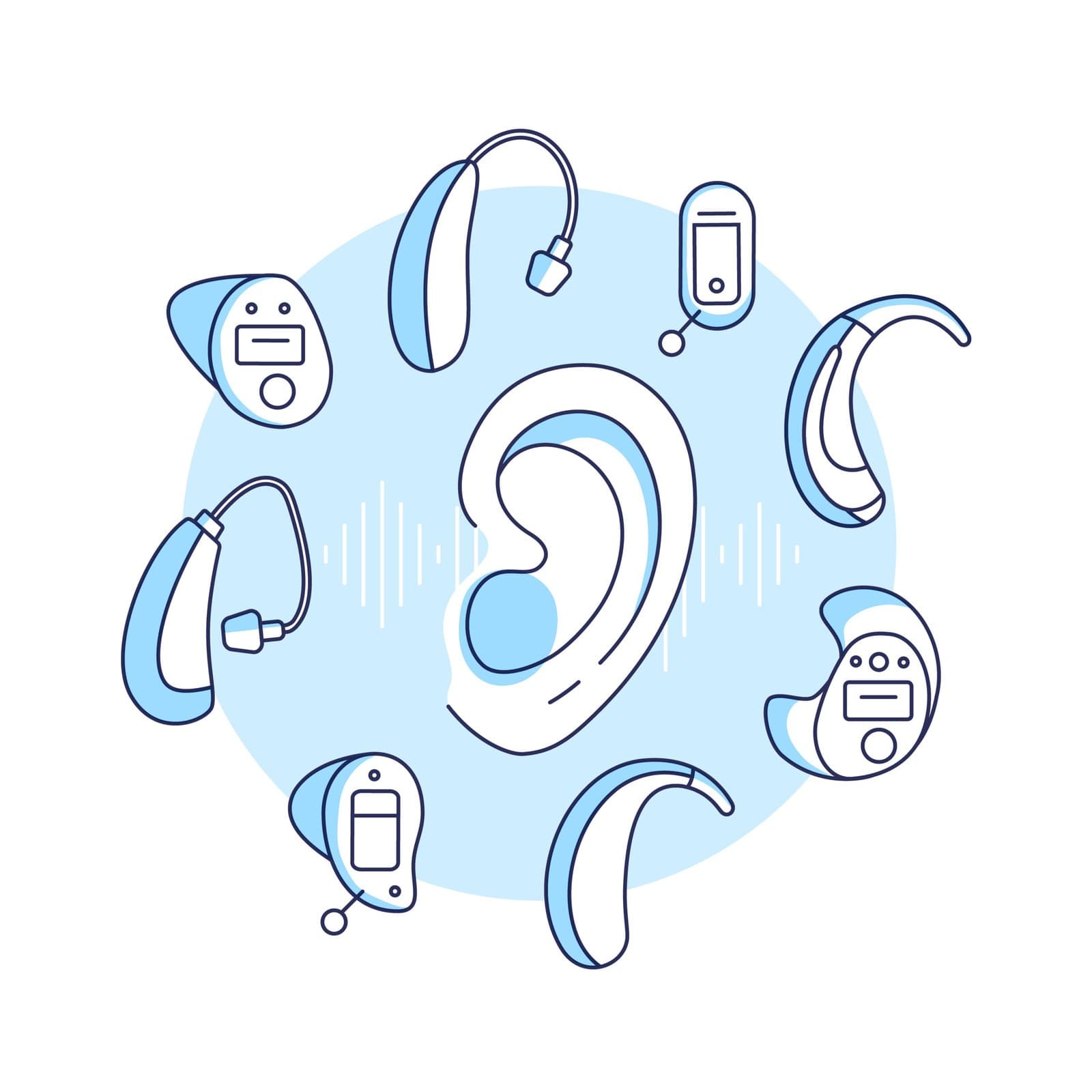 “Hearing Aid Buying Guide 2026: What Patients Must Understand Before Finalising”